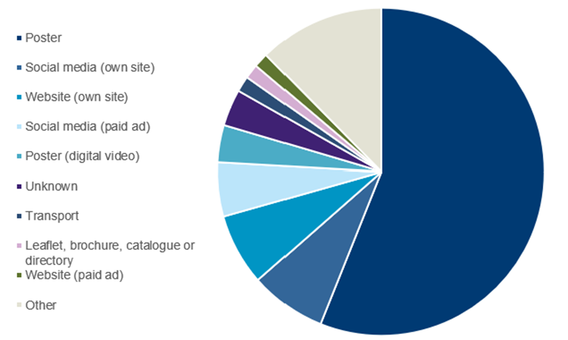 Chart 3.png