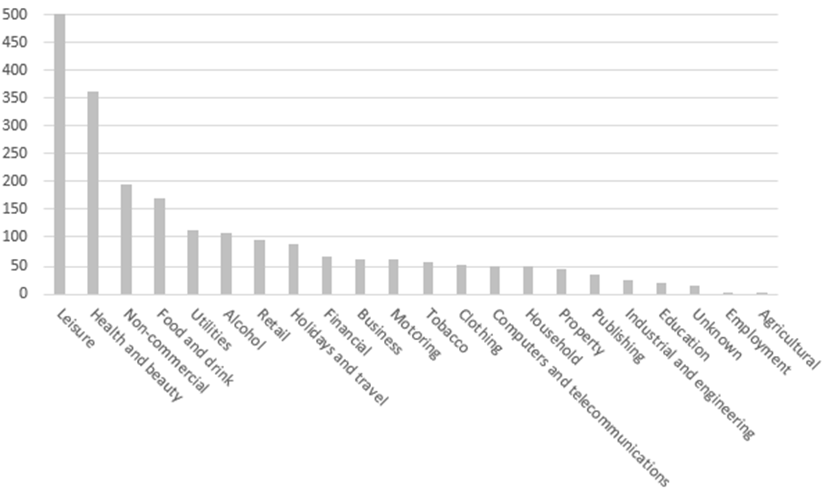 Chart 2.png
