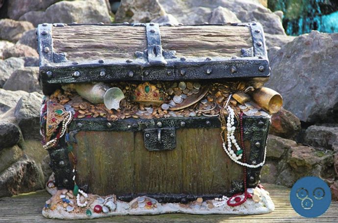 Thinking outside of the (loot) box 