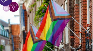 Pride Month 2024