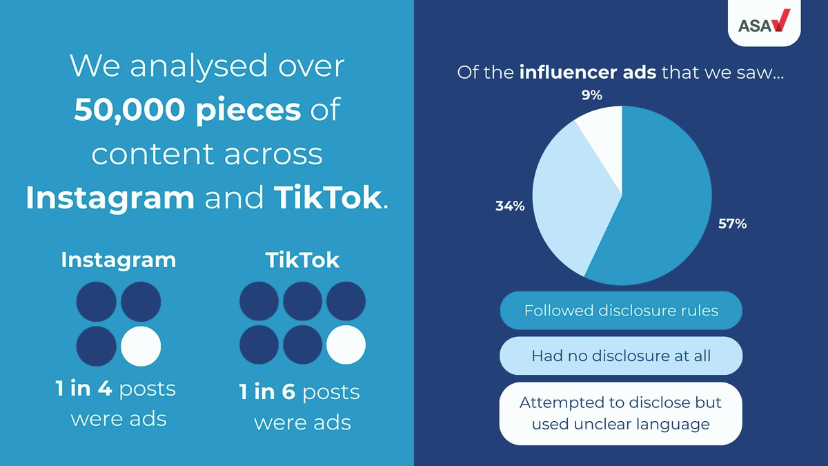 Influence Report (1920 x 1080 px) (3) (1).jpg