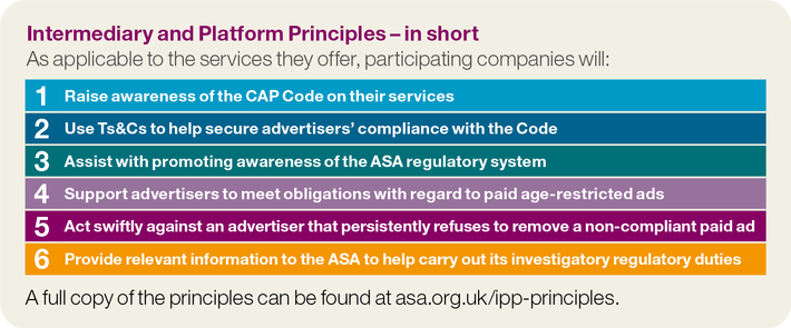 A small graphic to set out the principles that underpinned the ASA's Intermediary and Platform Principles pilot