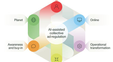 AI-Assisted, Collective Ad Regulation - our new strategy