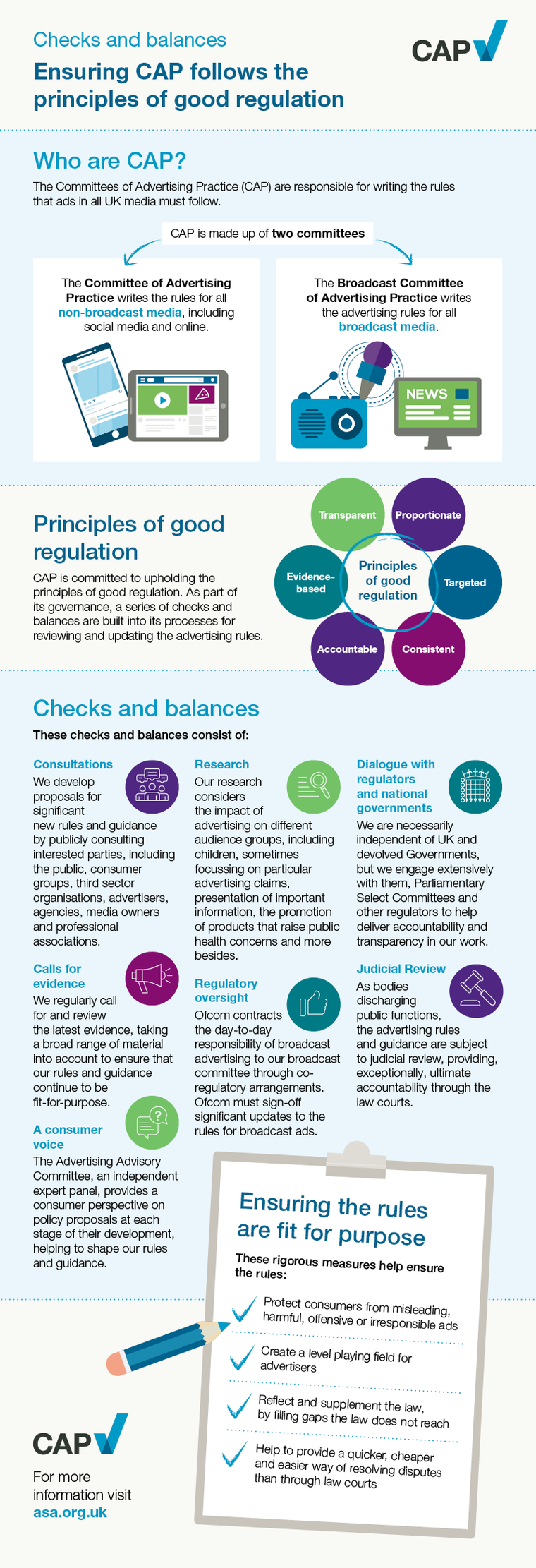 An infographic detailing who CAP are and how they keep advertising in check