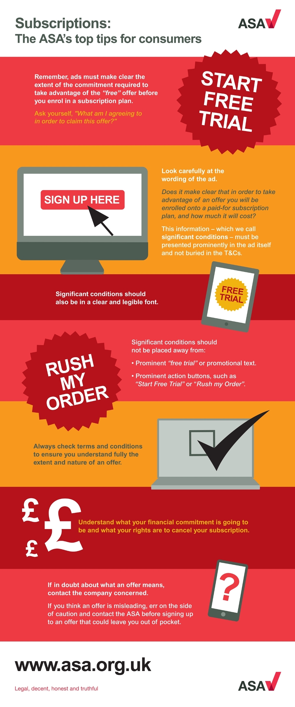 Infographic with tips for consumers during national consumer week