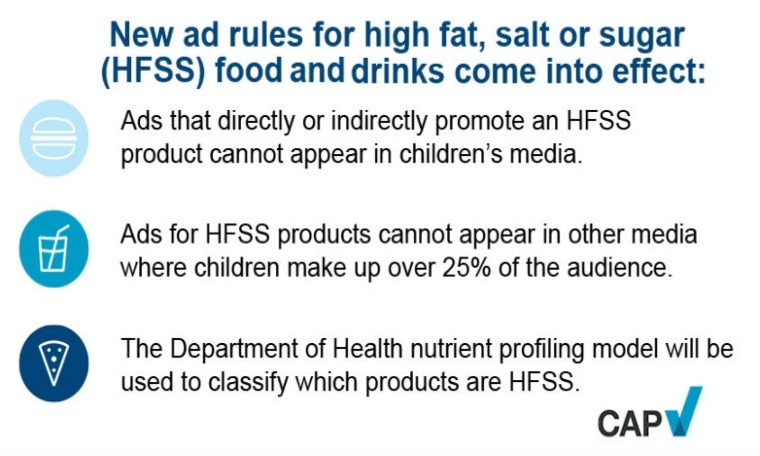 Tougher new food and drink rules come into effect in children’s media