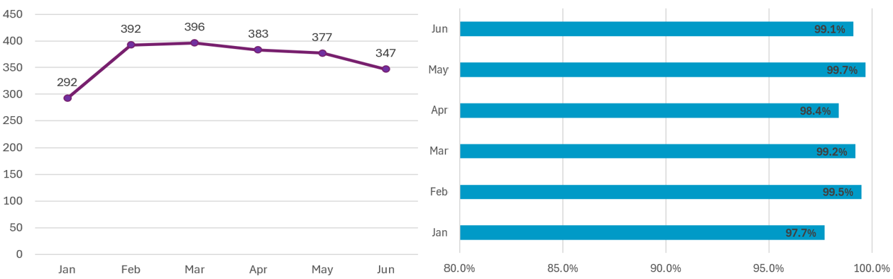 Chart 1.png